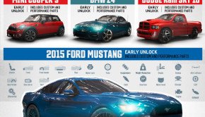 The Crew gets Muscle Edition via GameStop pre-order containing early unlocks for 2015 Ford Mustang, BMW Z4 and more